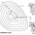 Apple Throttled – Patent Infringement Case Against Motorola Dismissed