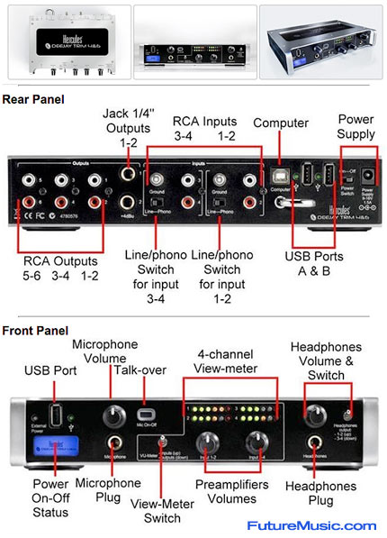 This portable digital interface features a 4-channel output: two +4dBu 1/4″ 