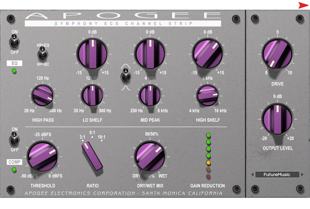 Apogee Symphony ECS Channel Strip Plug-In Review