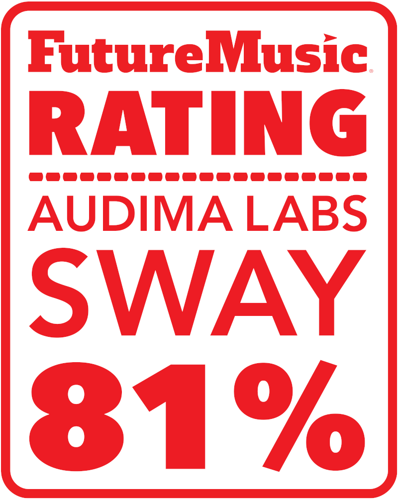 Audima Labs Sway Review FutureMusic Rating 81