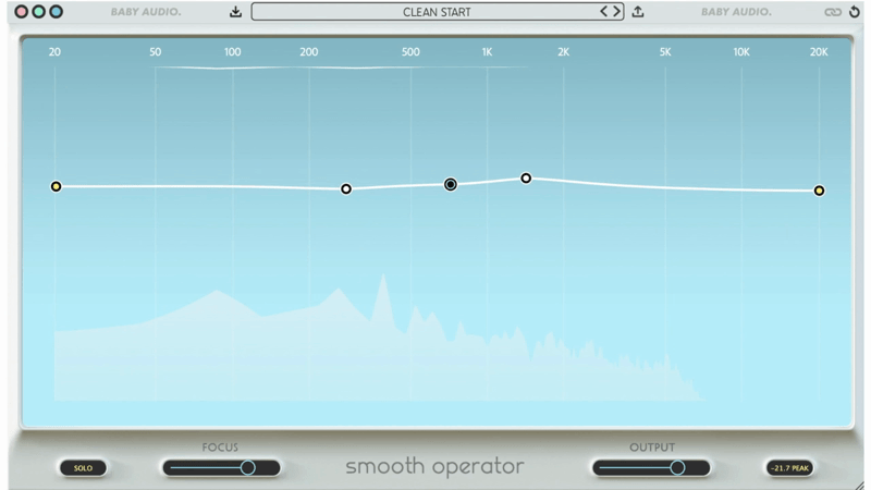 Baby Audio has released Smooth Operator