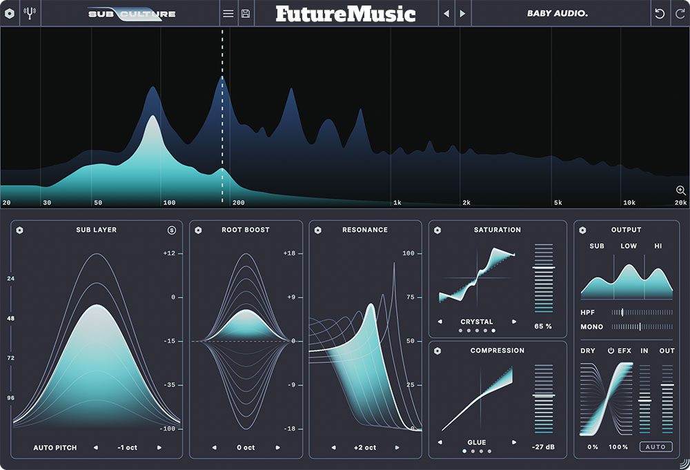 Baby Audio SubCulture bass enhancer FutureMusic