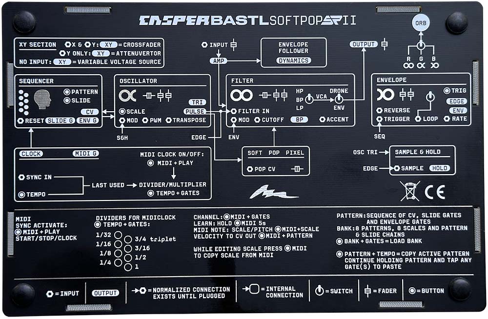 CasperBastl SoftPop SP2 Review