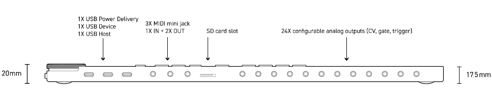 Embodme Erae 2 Rear Schematic FutureMusic Magazine Review