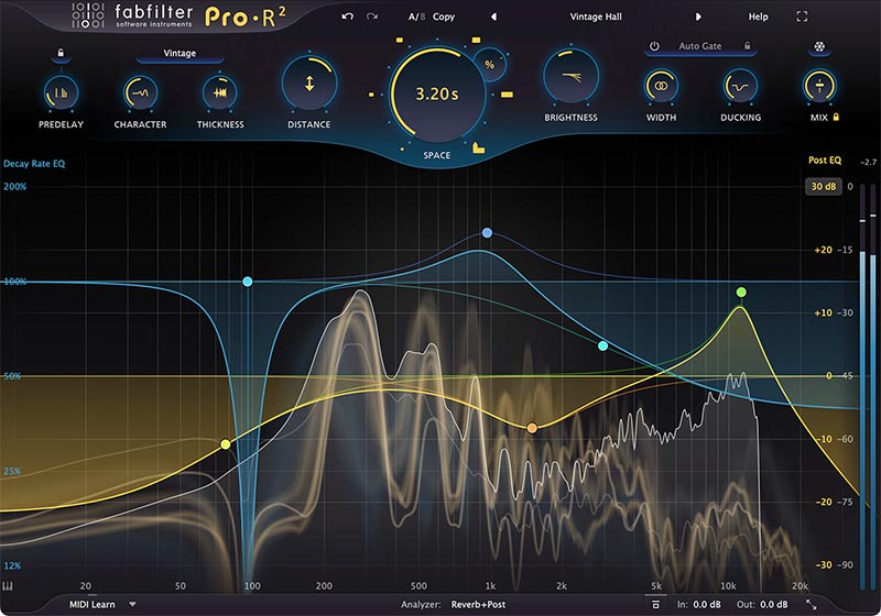 FutureMusic Holiday Gift Guide 2023 Fabfilter Pro R2 plug-in