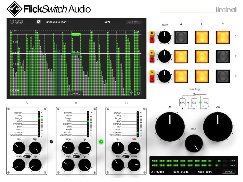 FlickSwitch Audio Liminal Review by FutureMusic Magazine