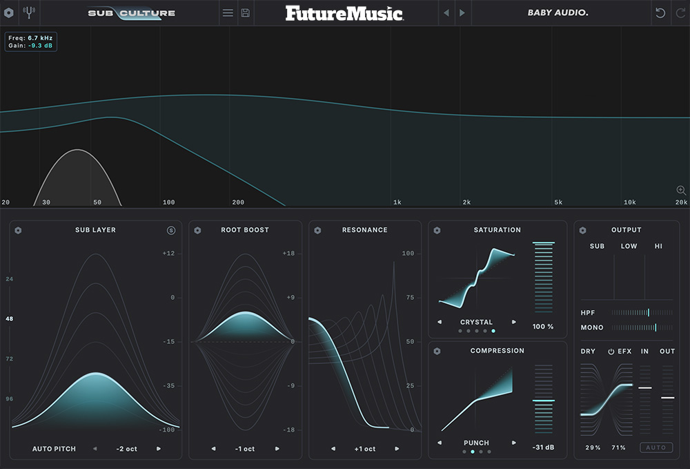 FutureMusic Baby Audio SubCulture Review - Interface
