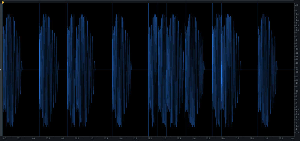 Impact Sounds For Music Production