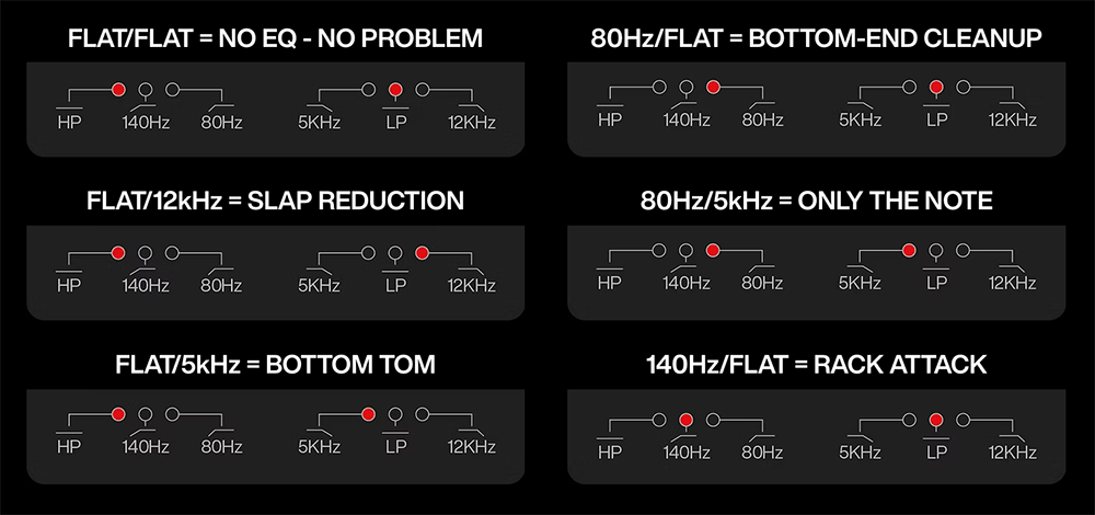 Lauten Audio Tom Mic Filter Options