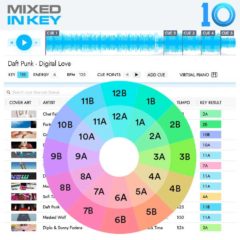 Mixed In Key Upgraded To Version 10.0