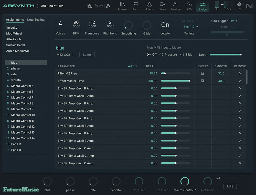 Review of Native Instruments Absynth 6 Assign Page