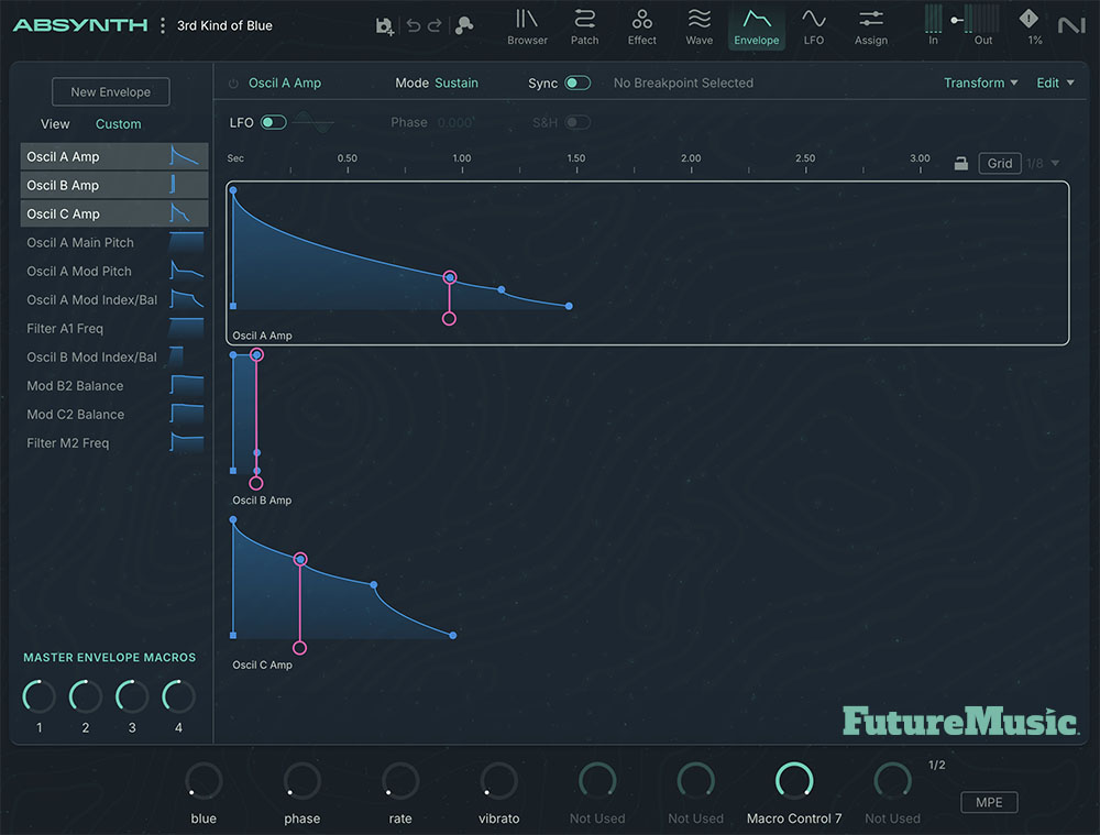 Native Instruments Absynth 6 Reviews
