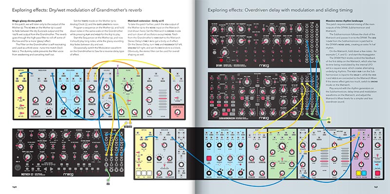 Illustrations from Kim Bjorn's Patch and Tweak With Moog Book
