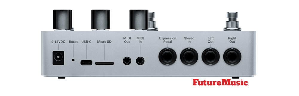 Polyend Loop Connections and Ports by FutureMusic Magazine