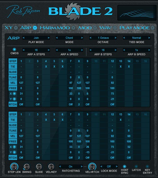 Rob Papen Blade2 synthesizer's arpeggiator 