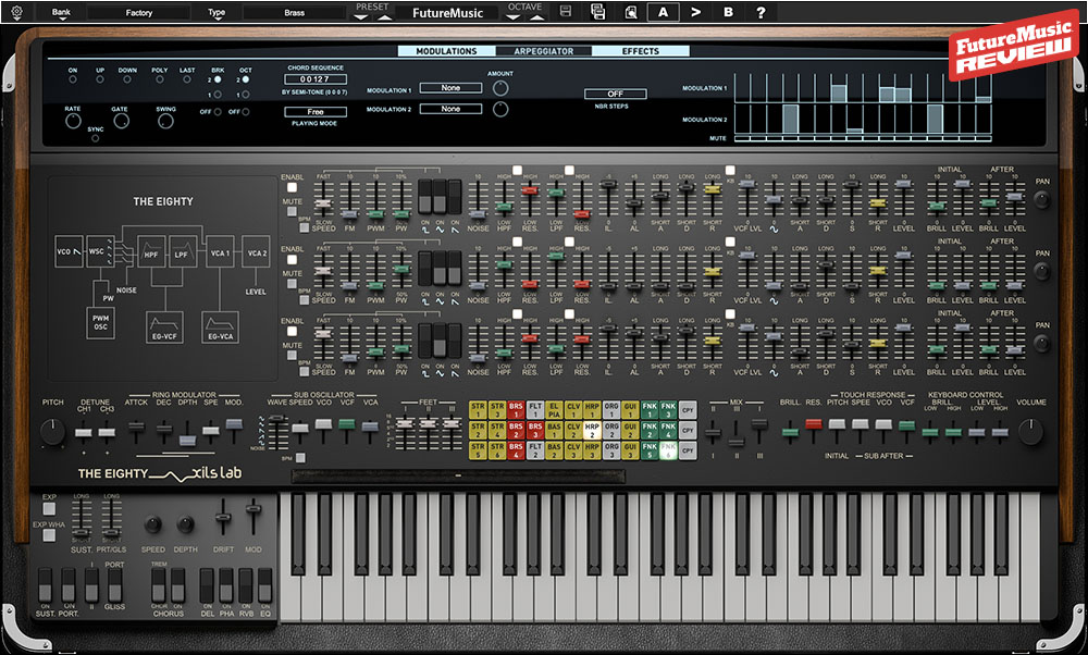 XILS Lab The Eighty Review By FutureMusic Magazine - Arpeggiator