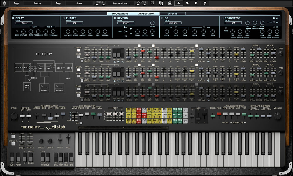 XILS Lab The Eighty Review By FutureMusic Magazine - Effects Section