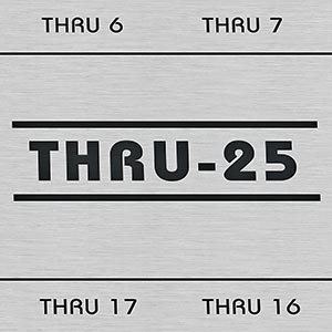 Kenton Releases THRU-25, Massive MIDI Hardware Thru Box