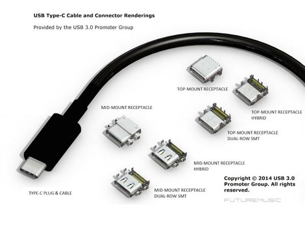 USB Type-C Specification Finalized – Twice As Fast As USB 3.0
